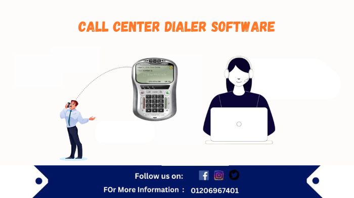 What-is-Call-Center-Dialer-